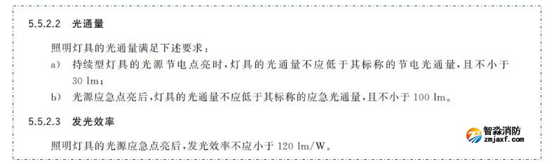 新國標《消防應急照明和疏散指示系統》GB17945-2024九大重點變化內容需注意